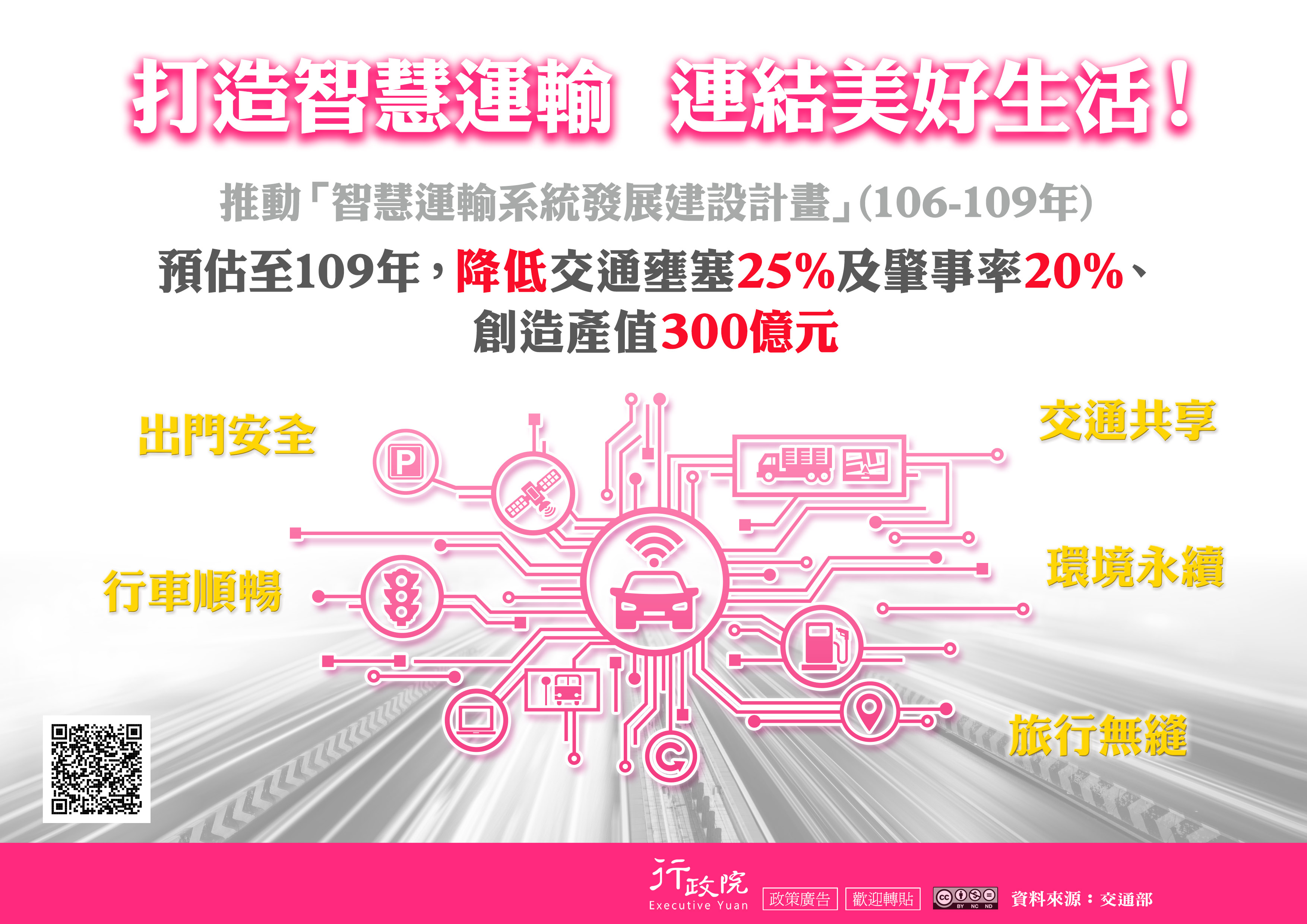打造智慧運輸 連結美好生活(點擊可瀏覽原圖..)